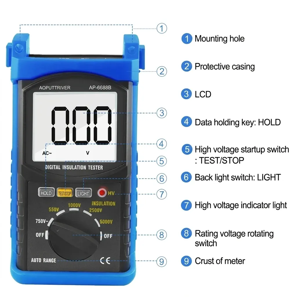 Product 4